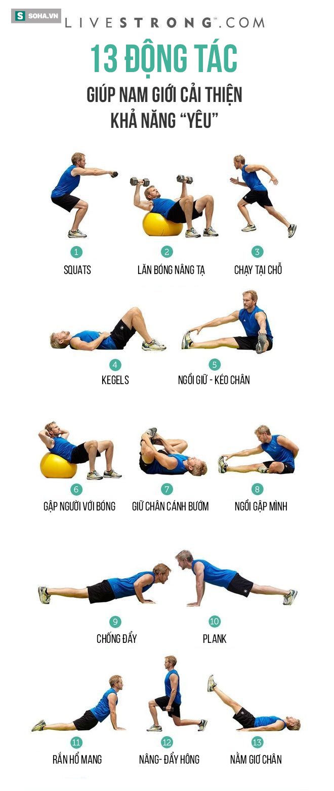 13 động tác thể dục giúp nam giới tăng cường sức bền, cải thiện khả năng yêu - Ảnh 1.